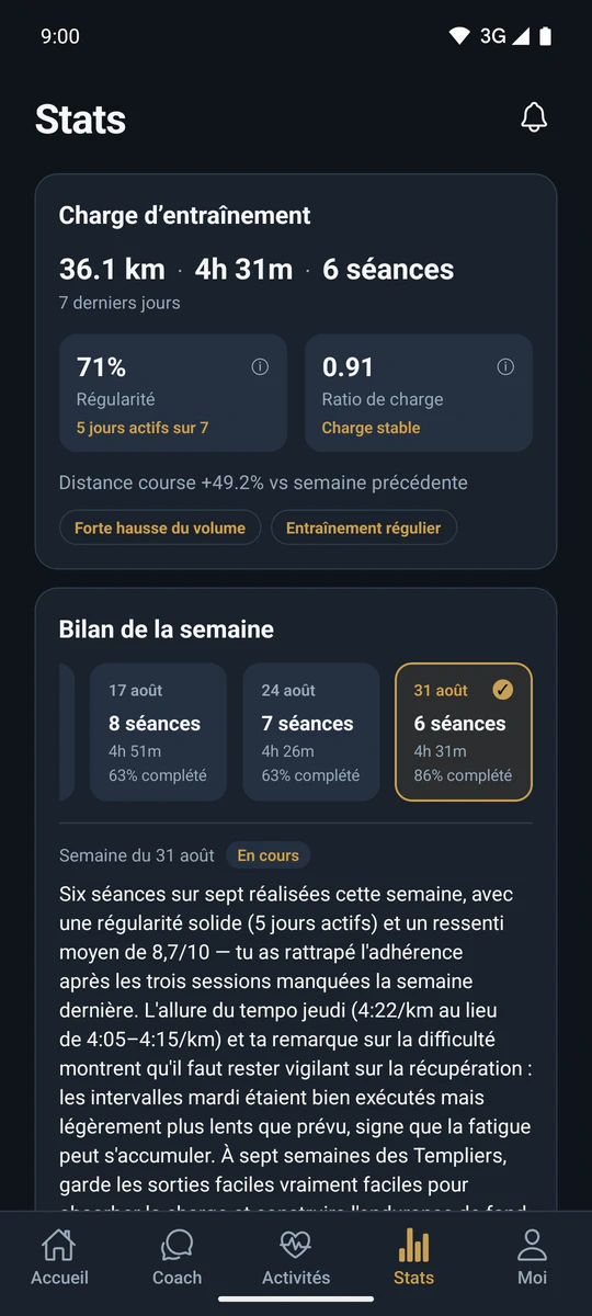 Écran Stats de Kaern : charge d'entraînement des 7 derniers jours et bilan de la semaine